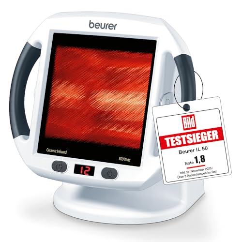 Standspiegel Senioren: Sicher und standfest im Test – Produktbild